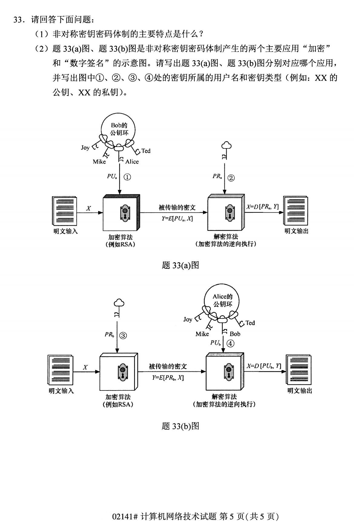 全國2020年8月高等教育自學考試02141計算機網絡技術試題