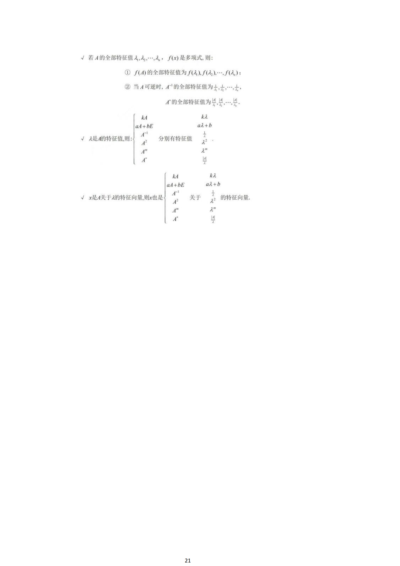 福建自考04184線性代數(經管類)知識點押題資料